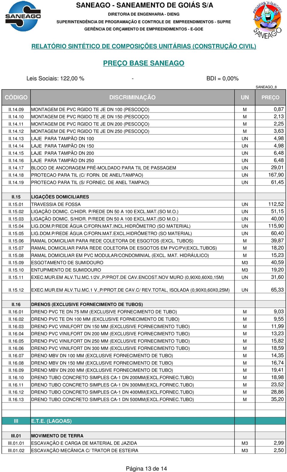 14.18 PROTECAO PARA TIL (C/ FORN. DE ANEL/TAMPAO) UN 167,90 II.14.19 PROTECAO PARA TIL (S/ FORNEC. DE ANEL TAMPAO) UN 61,45 II.15 LIGAÇÕES DOMICILIARES II.15.01 TRAVESSIA DE FOSSA UN 112,52 II.15.02 LIGAÇÃO DOMIC.