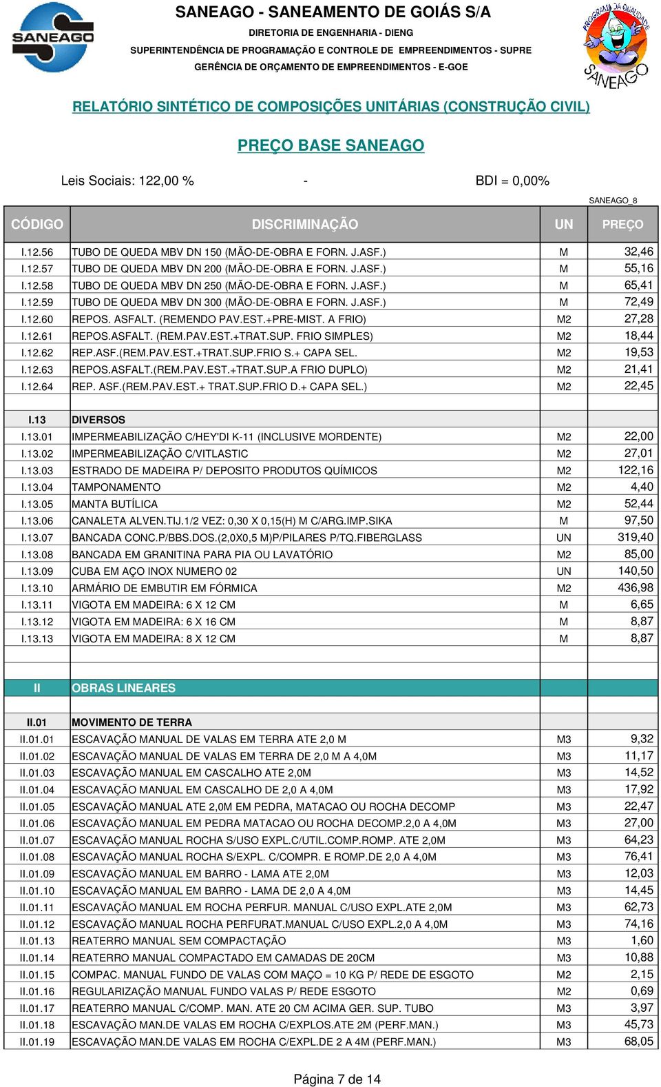 FRIO SIMPLES) M2 18,44 I.12.62 REP.ASF.(REM.PAV.EST.+TRAT.SUP.FRIO S.+ CAPA SEL. M2 19,53 I.12.63 REPOS.ASFALT.(REM.PAV.EST.+TRAT.SUP.A FRIO DUPLO) M2 21,41 I.12.64 REP. ASF.(REM.PAV.EST.+ TRAT.SUP.FRIO D.+ CAPA SEL.) M2 22,45 I.