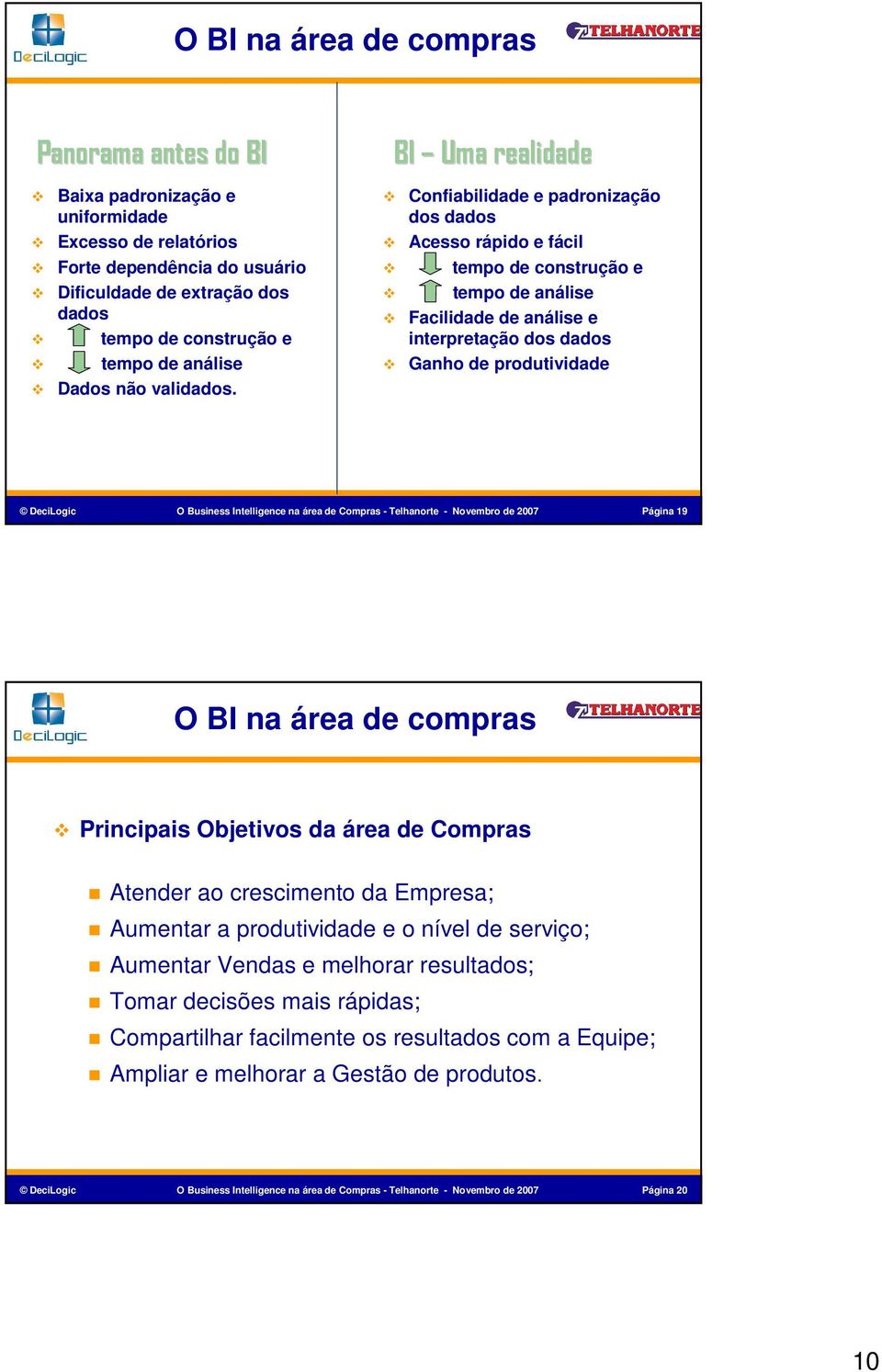 BI Uma realidade Confiabilidade e padronização dos dados Acesso rápido e fácil tempo de construção e tempo de análise Facilidade de análise e interpretação dos dados Ganho de produtividade DeciLogic