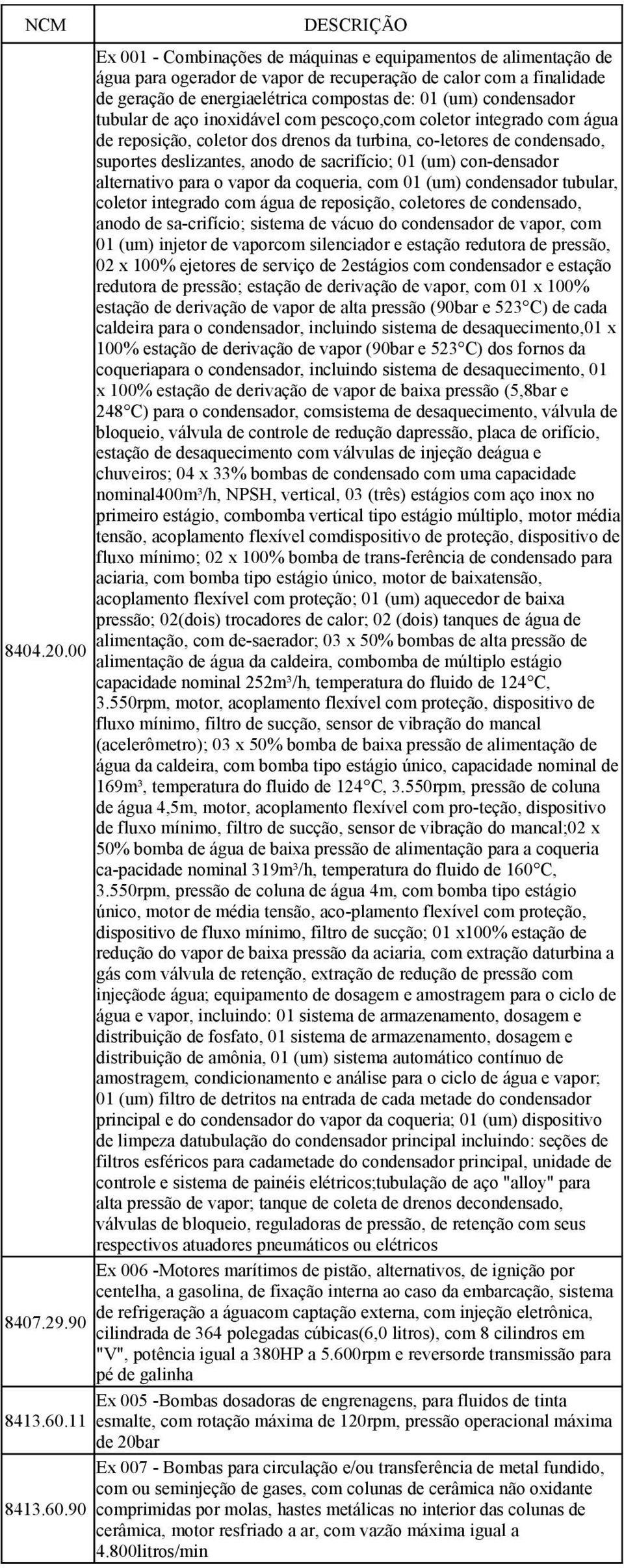 01 (um) con-densador alternativo para o vapor da coqueria, com 01 (um) condensador tubular, coletor integrado com água de reposição, coletores de condensado, anodo de sa-crifício; sistema de vácuo do