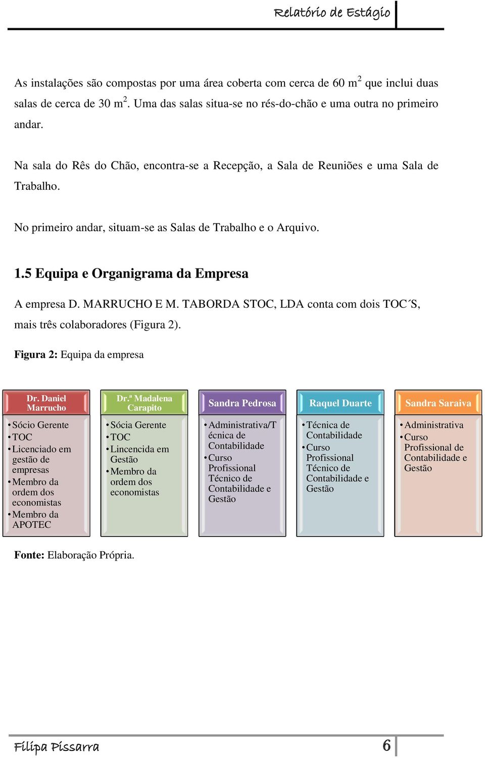 5 Equipa e Organigrama da Empresa A empresa D. MARRUCHO E M. TABORDA STOC, LDA conta com dois TOC S, mais três colaboradores (Figura 2). Figura 2: Equipa da empresa Dr. Daniel Marrucho Dr.