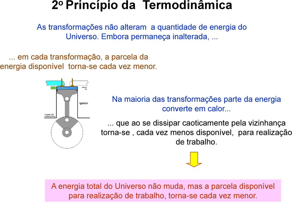 Na maioria das transformações parte da energia converte em calor.