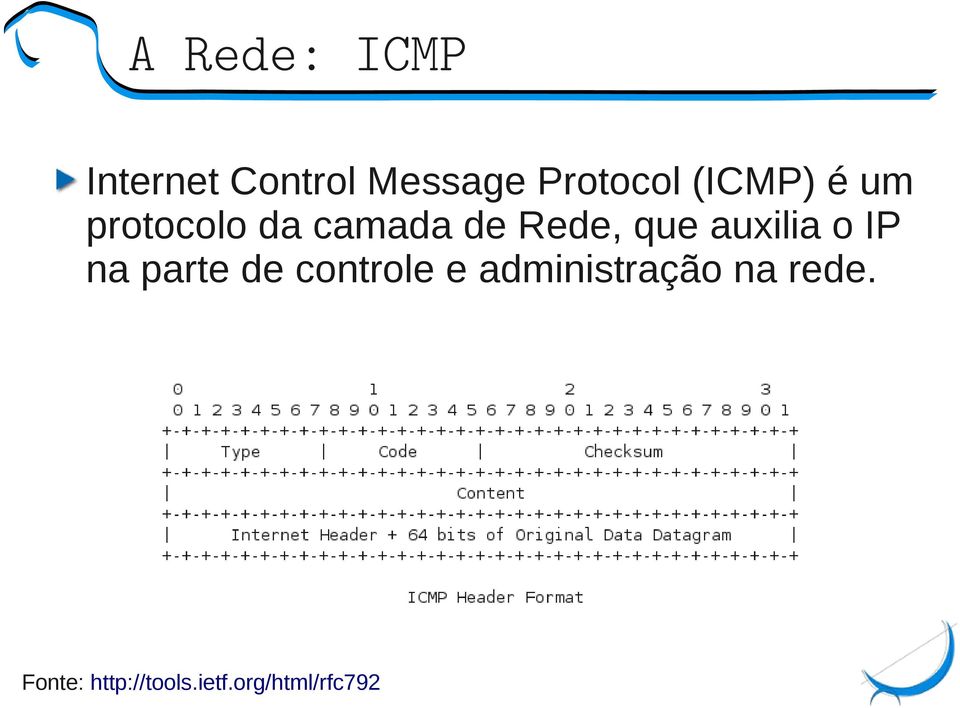 auxilia o IP na parte de controle e