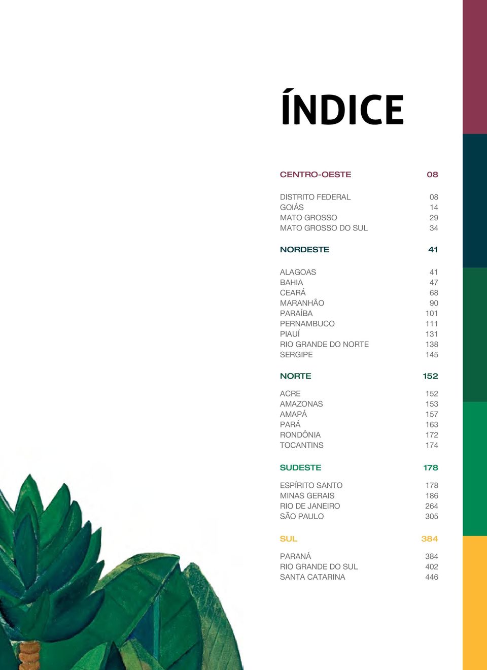 SERGIPE 145 NORTE 152 ACRE 152 AMAZONAS 153 AMAPÁ 157 PARÁ 163 RONDÔNIA 172 TOCANTINS 174 178 ESPÍRITO