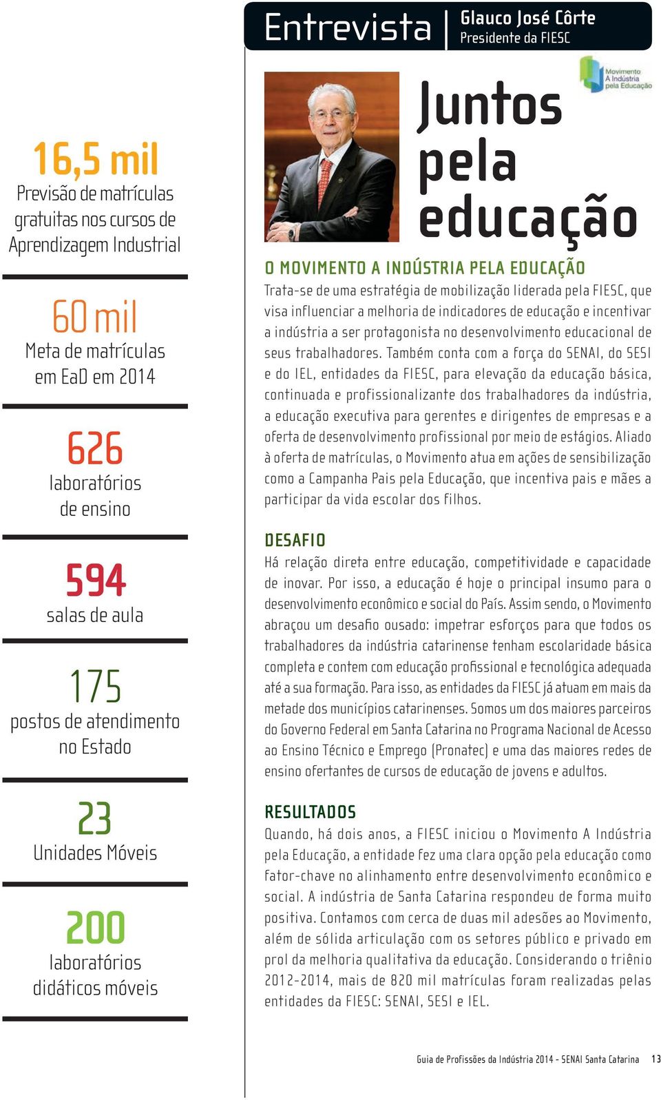 mobilização liderada pela FIESC, que visa influenciar a melhoria de indicadores de educação e incentivar a indústria a ser protagonista no desenvolvimento educacional de seus trabalhadores.