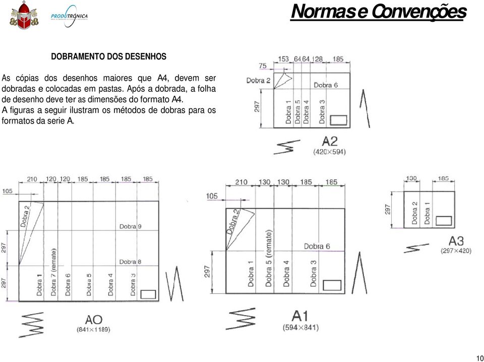 Após a dobrada, a folha de desenho deve ter as dimensões do formato