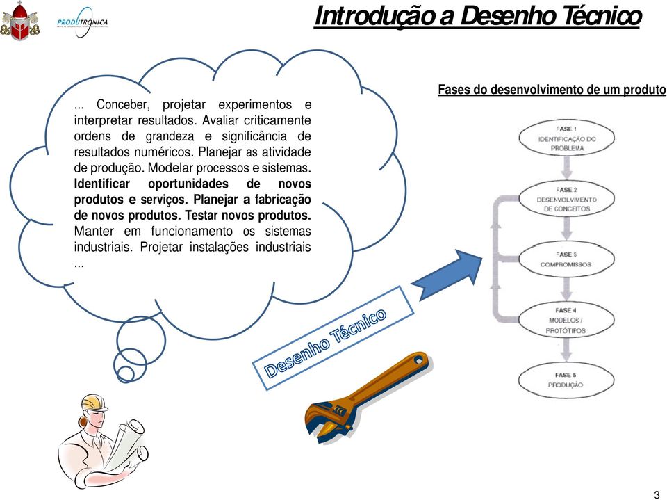 Modelar processos e sistemas. Identificar oportunidades de novos produtos e serviços.