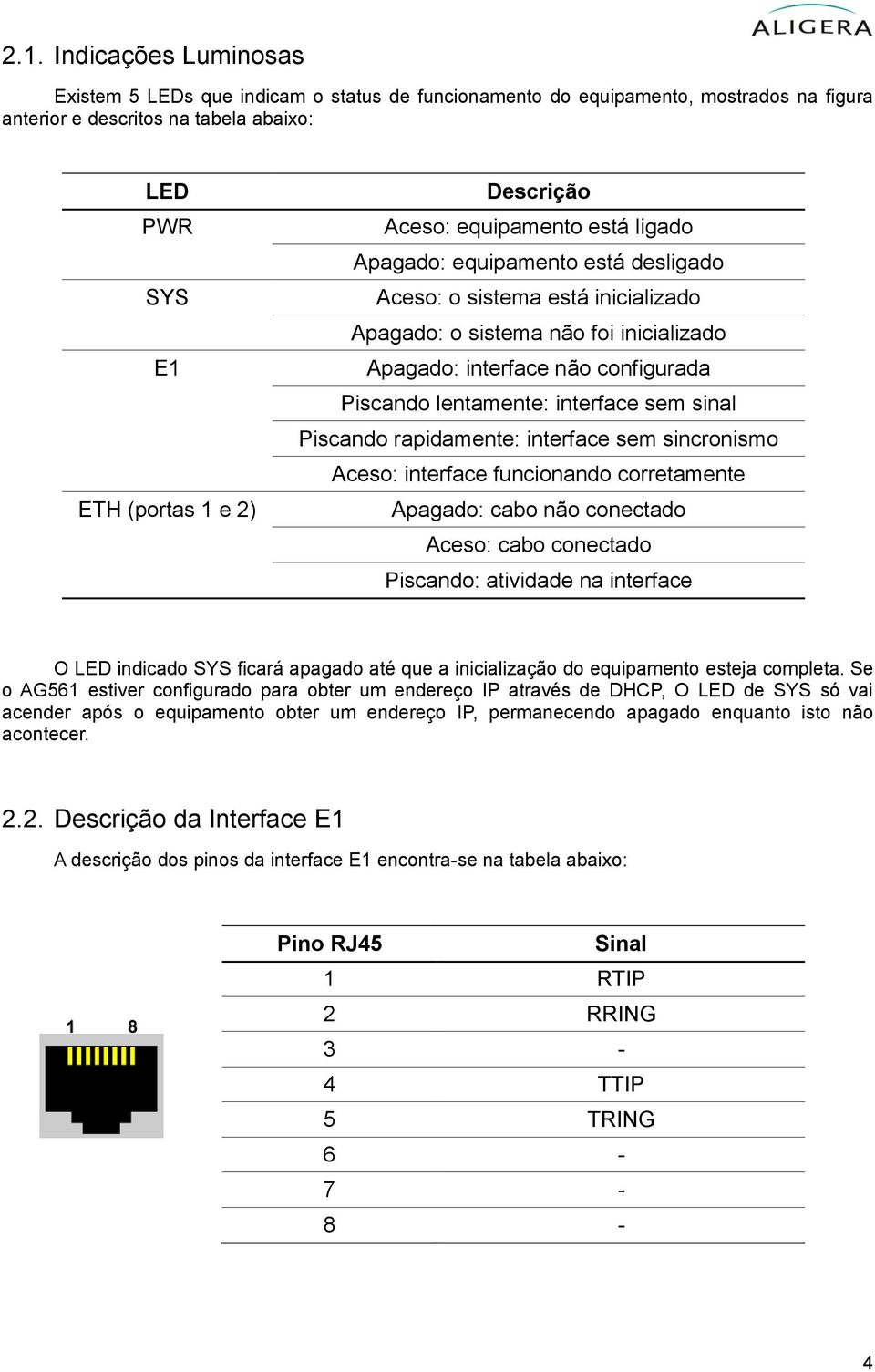 interface sem sinal Piscando rapidamente: interface sem sincronismo Aceso: interface funcionando corretamente Apagado: cabo não conectado Aceso: cabo conectado Piscando: atividade na interface O LED