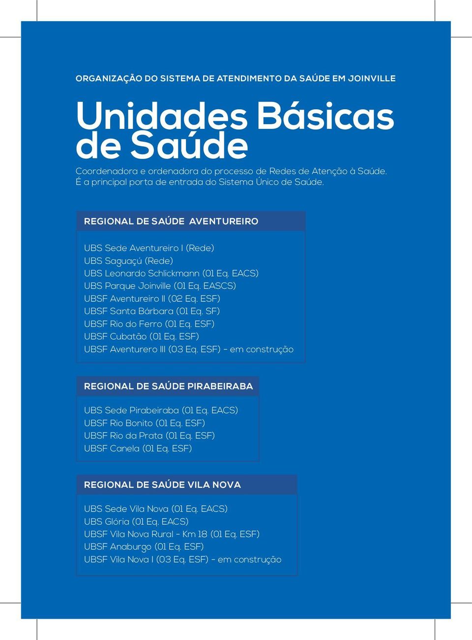 EACS) UBS Parque Joinville (01 Eq. EASCS) UBSF Aventureiro II (02 Eq. ESF) UBSF Santa Bárbara (01 Eq. SF) UBSF Rio do Ferro (01 Eq. ESF) UBSF Cubatão (01 Eq. ESF) UBSF Aventurero III (03 Eq.