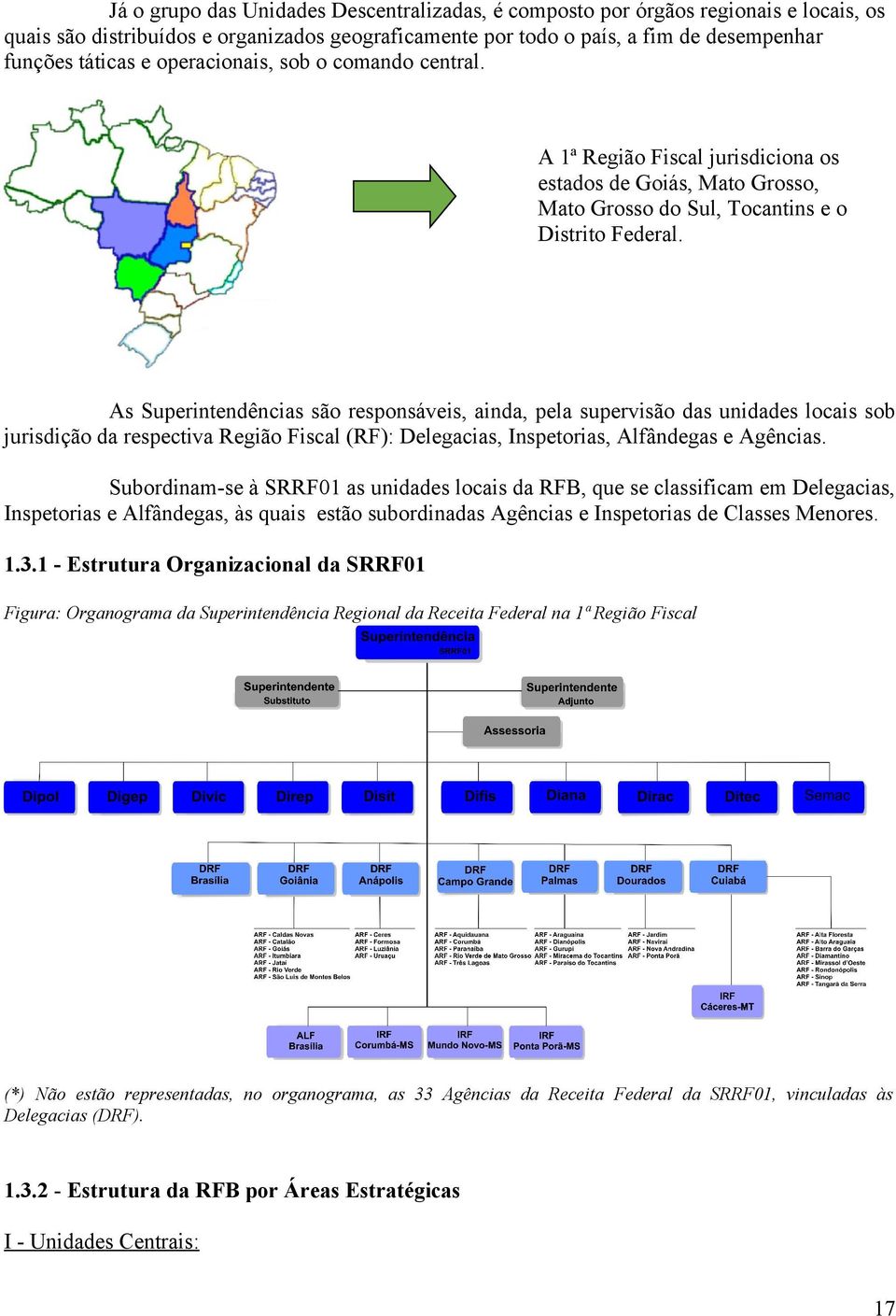 As Superintendências são responsáveis, ainda, pela supervisão das unidades locais sob jurisdição da respectiva Região Fiscal (RF): Delegacias, Inspetorias, Alfândegas e Agências.