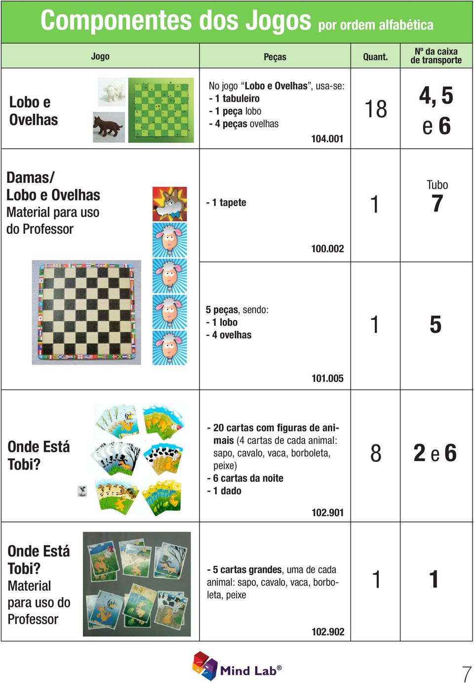 00 4, 5 e Damas/ Lobo e Ovelhas para uso do - tapete 7 00.002 5 peças, sendo: - lobo - 4 ovelhas 5 0.005 Onde Está Tobi?