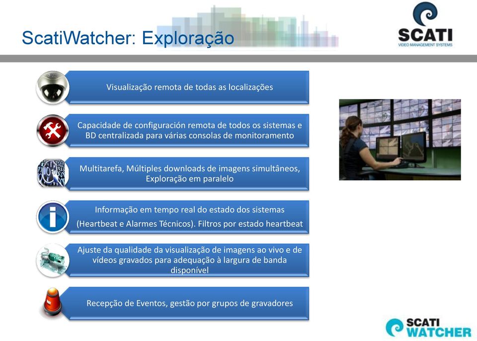 Informação em tempo real do estado dos sistemas (Heartbeat e Alarmes Técnicos).