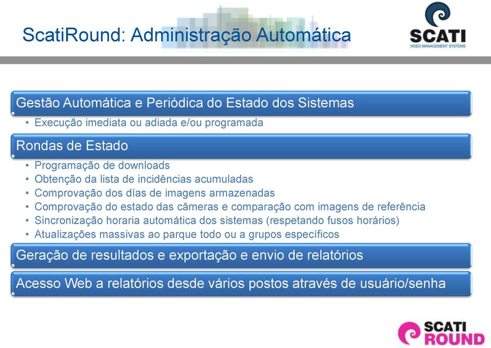 câmeras e comparação com imagens de referência Sincronização horaria automática dos sistemas (respetando fusos horários) Atualizações massivas ao