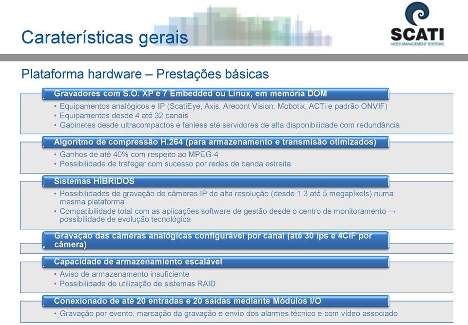 e fanless até servidores de alta disponibilidade com redundância Algoritmo de compressão H.