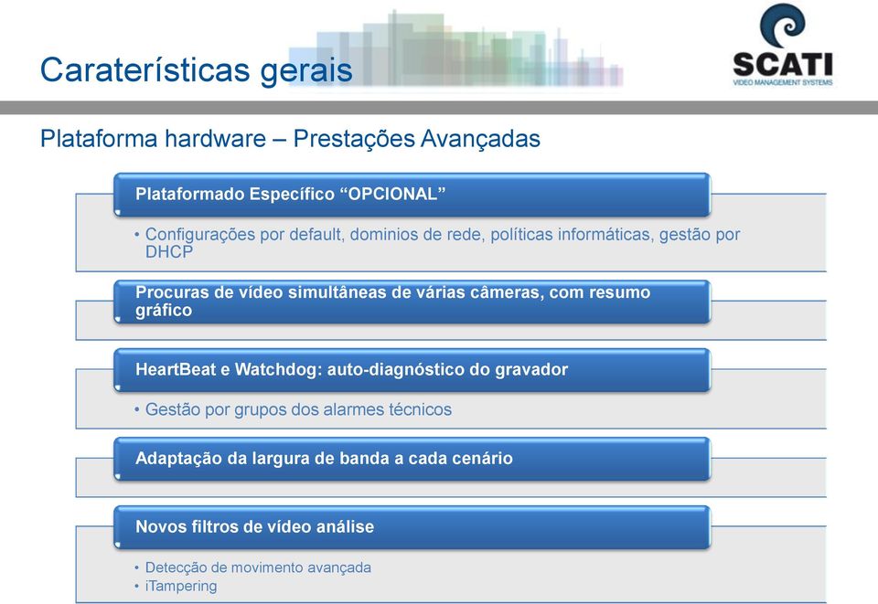 câmeras, com resumo gráfico HeartBeat e Watchdog: auto-diagnóstico do gravador Gestão por grupos dos alarmes