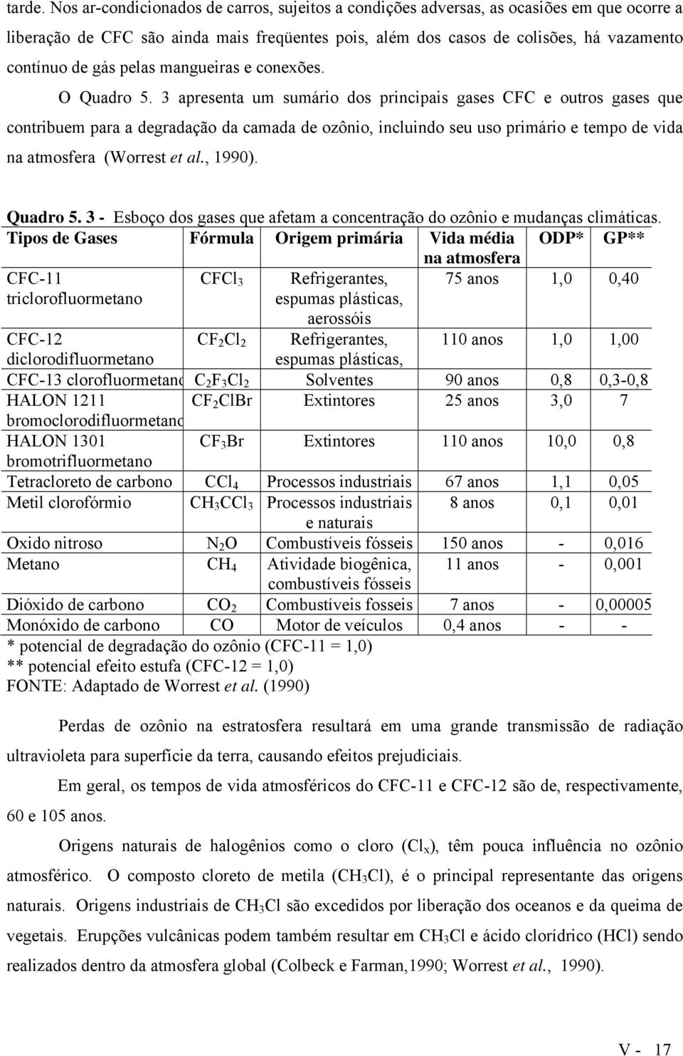 pelas mangueiras e conexões. O Quadro 5.