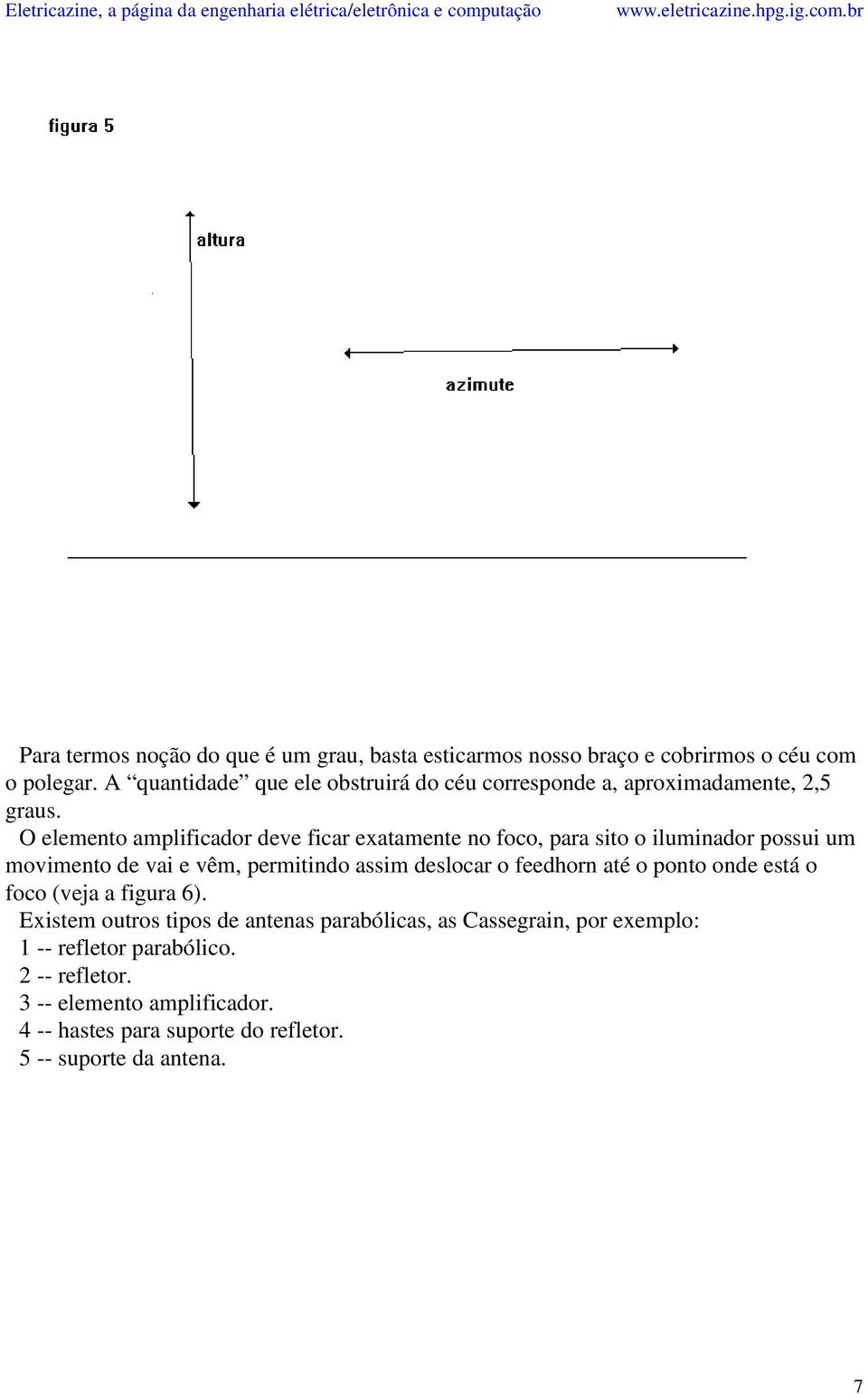 O elemento amplificador deve ficar exatamente no foco, para sito o iluminador possui um movimento de vai e vêm, permitindo assim deslocar o feedhorn até o ponto onde está