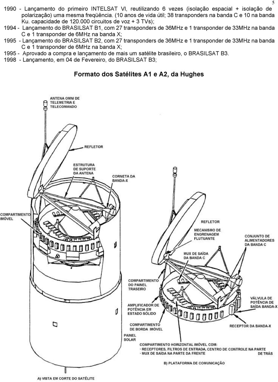 000 circuitos de voz + 3 TVs); 1994 - Lançamento do BRASILSAT B1, com 27 transponders de 36MHz e 1 transponder de 33MHz na banda C e 1 transponder de 6MHz na banda X; 1995 -