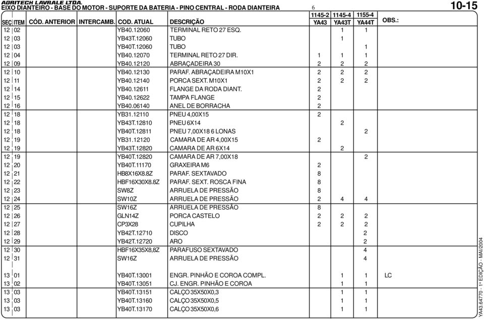 ABRAÇADEIRA M10X1 2 2 2 12 11 YB40.12140 PORCA SEXT. M10X1 2 2 2 12 14 YB40.12611 FLANGE DA RODA DIANT. 2 12 15 YB40.12622 TAMPA FLANGE 2 12 16 YB40.06140 ANEL DE BORRACHA 2 12 18 YB31.