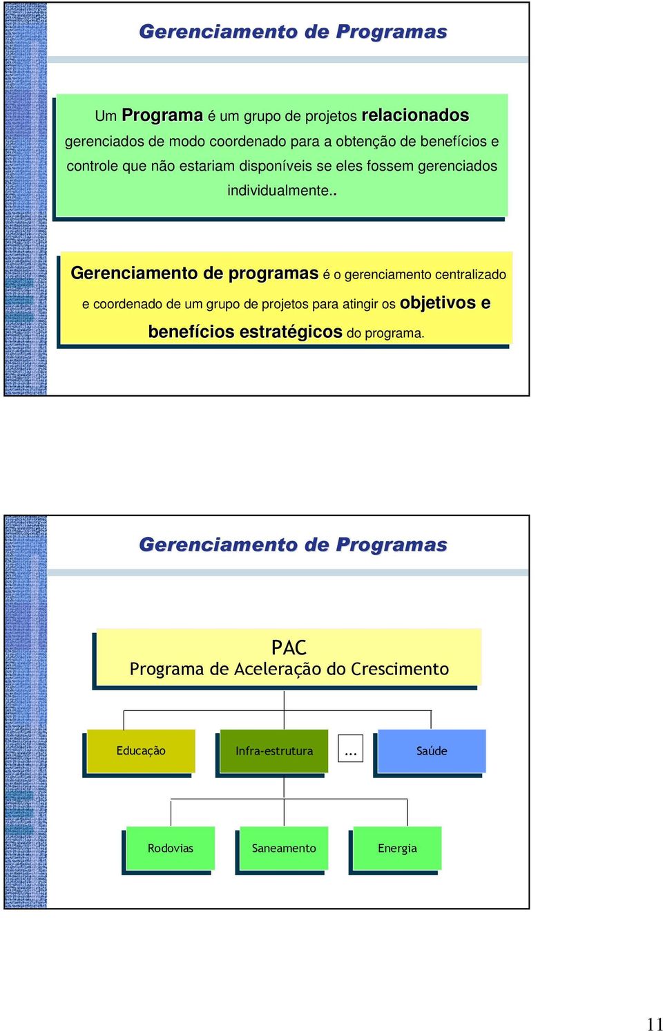 . Gerenciamento de programas é o gerenciamento centralizado e coordenado de de um um grupo grupo de de projetos para para atingir atingir os os objetivos e