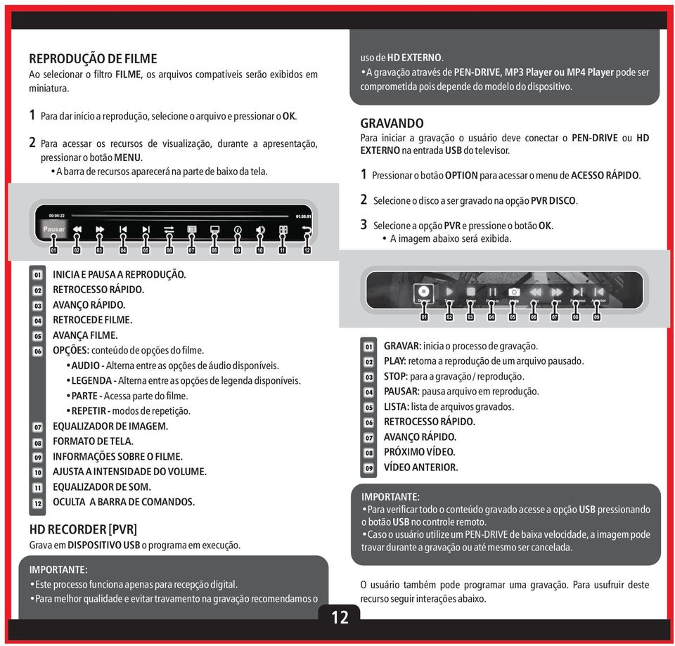 A gravação através de PEN-DRIVE, MP3 Player ou MP4 Player pode ser comprometida pois depende do modelo do dispositivo.