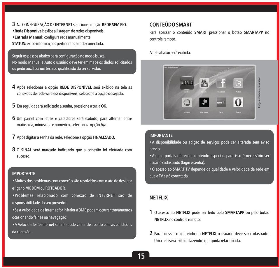 No modo Manual e Auto o usuário deve ter em mãos os dados solicitados ou pedir auxílio a um técnico qualificado do ser servidor.