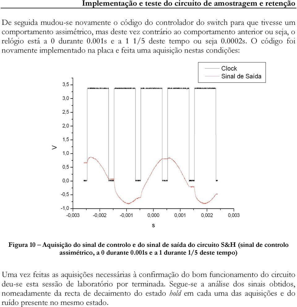 O código foi novamente implementado na placa e feita uma aquisição nestas condições: Figura 10 Aquisição do sinal de controlo e do sinal de saída do circuito S&H (sinal de controlo assimétrico, a 0