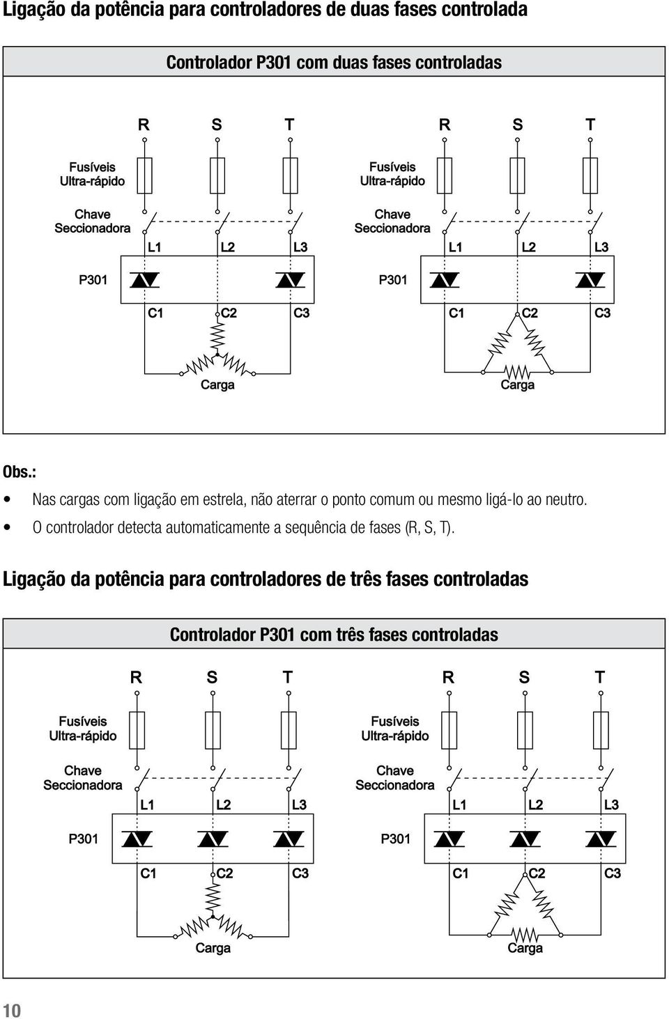 : Nas cargas com ligação em estrela, não aterrar o ponto comum ou mesmo ligá-lo ao neutro. O controlador detecta automaticamente a sequência de fases (R, S, T).