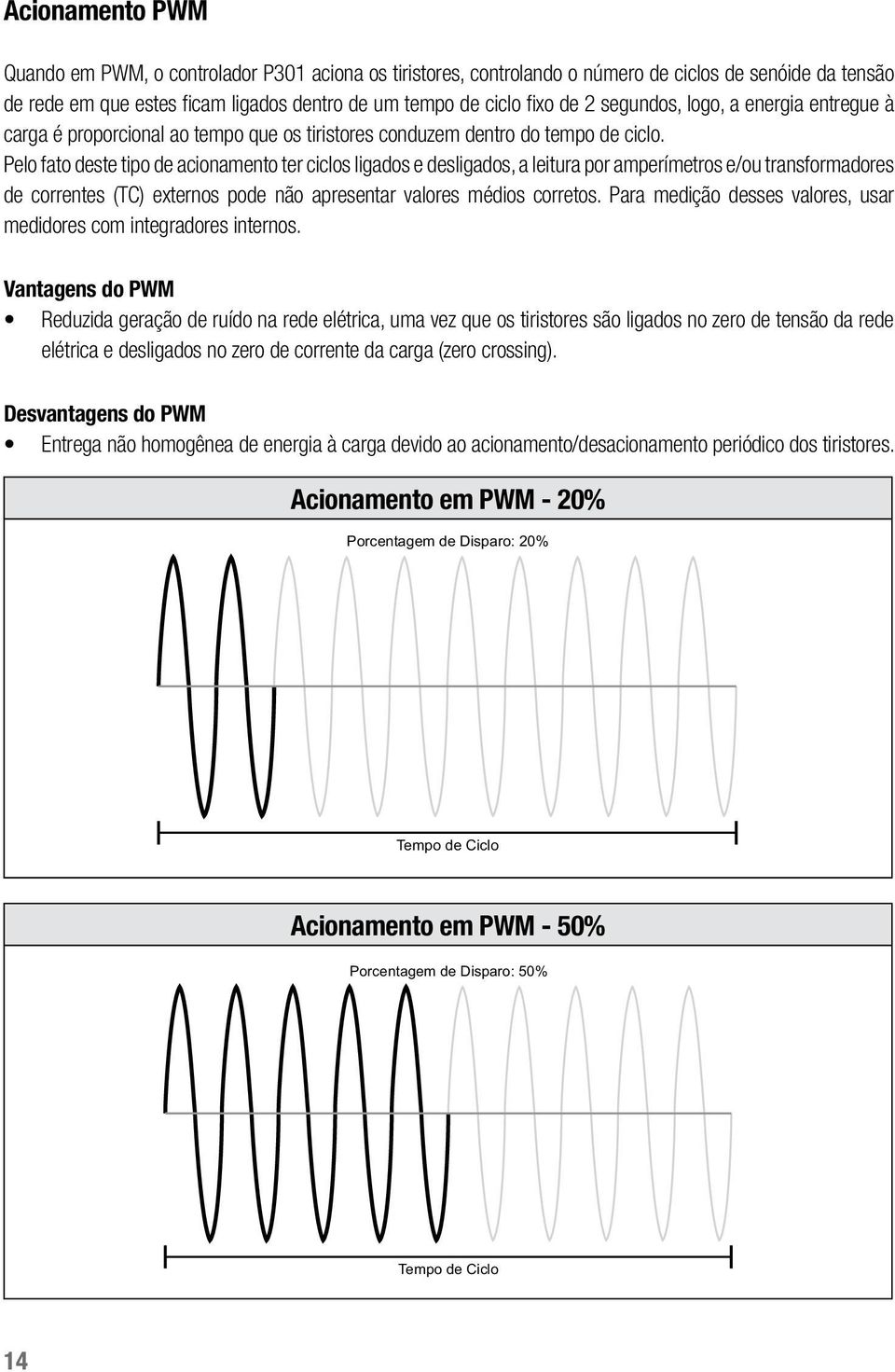 Pelo fato deste tipo de acionamento ter ciclos ligados e desligados, a leitura por amperímetros e/ou transformadores de correntes (TC) externos pode não apresentar valores médios corretos.