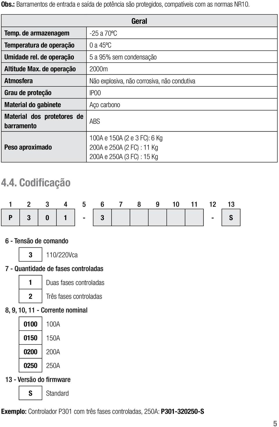 Aço carbono ABS 100A e 150A (2 e 3 FC): 6 Kg 200A e 250A (2 FC) : 11 Kg 200A e 250A (3 FC) : 15 Kg 4.