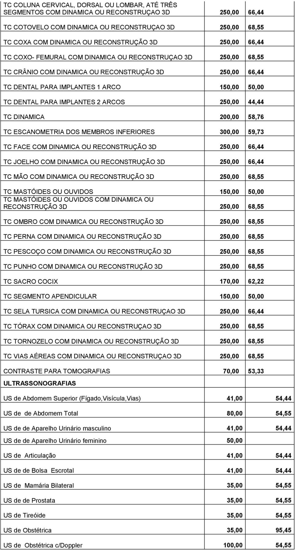 2 ARCOS 250,00 44,44 TC DINAMICA 200,00 58,76 TC ESCANOMETRIA DOS MEMBROS INFERIORES 300,00 59,73 TC FACE COM DINAMICA OU RECONSTRUÇÃO 3D 250,00 66,44 TC JOELHO COM DINAMICA OU RECONSTRUÇÃO 3D 250,00