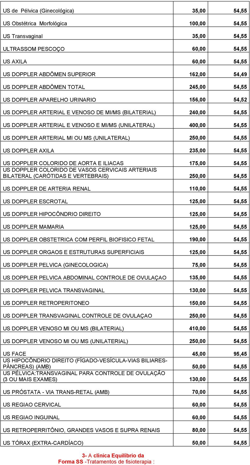 400,00 54,55 US DOPPLER ARTERIAL MI OU MS (UNILATERAL) 250,00 54,55 US DOPPLER AXILA 235,00 54,55 US DOPPLER COLORIDO DE AORTA E ILIACAS 175,00 54,55 US DOPPLER COLORIDO DE VASOS CERVICAIS ARTERIAIS