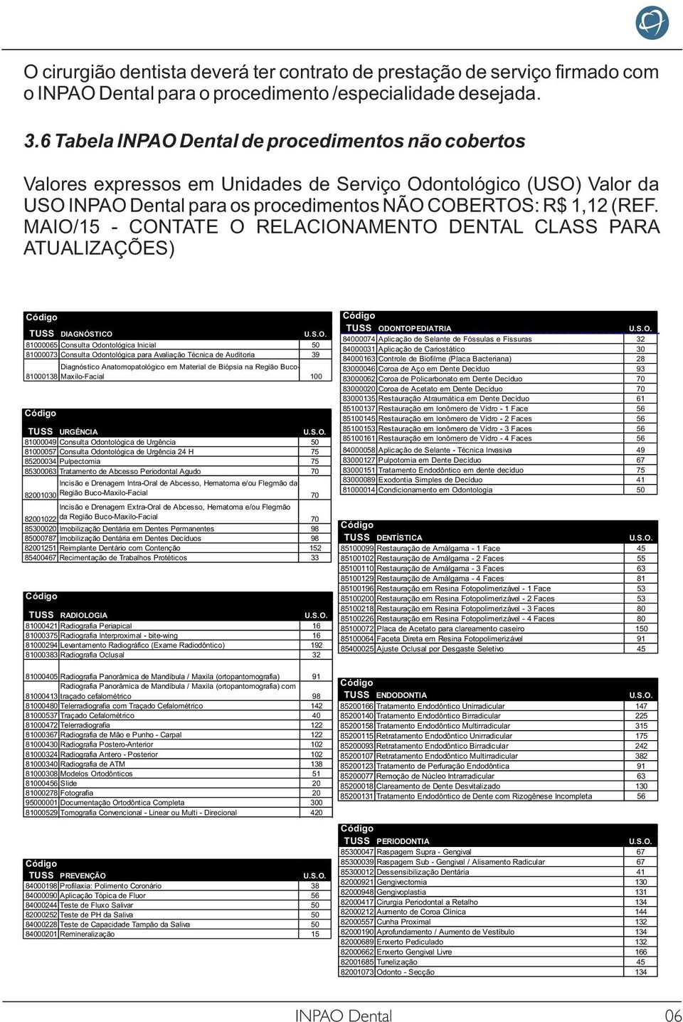 MAIO/15 - CONTATE O RELACIONAMENTO DENTAL CLASS PARA ATUALIZAÇÕES) Código TUSS DIAGNÓSTICO U.S.O. 81000065 Consulta Odontológica Inicial 50 81000073 Consulta Odontológica para Avaliação Técnica de