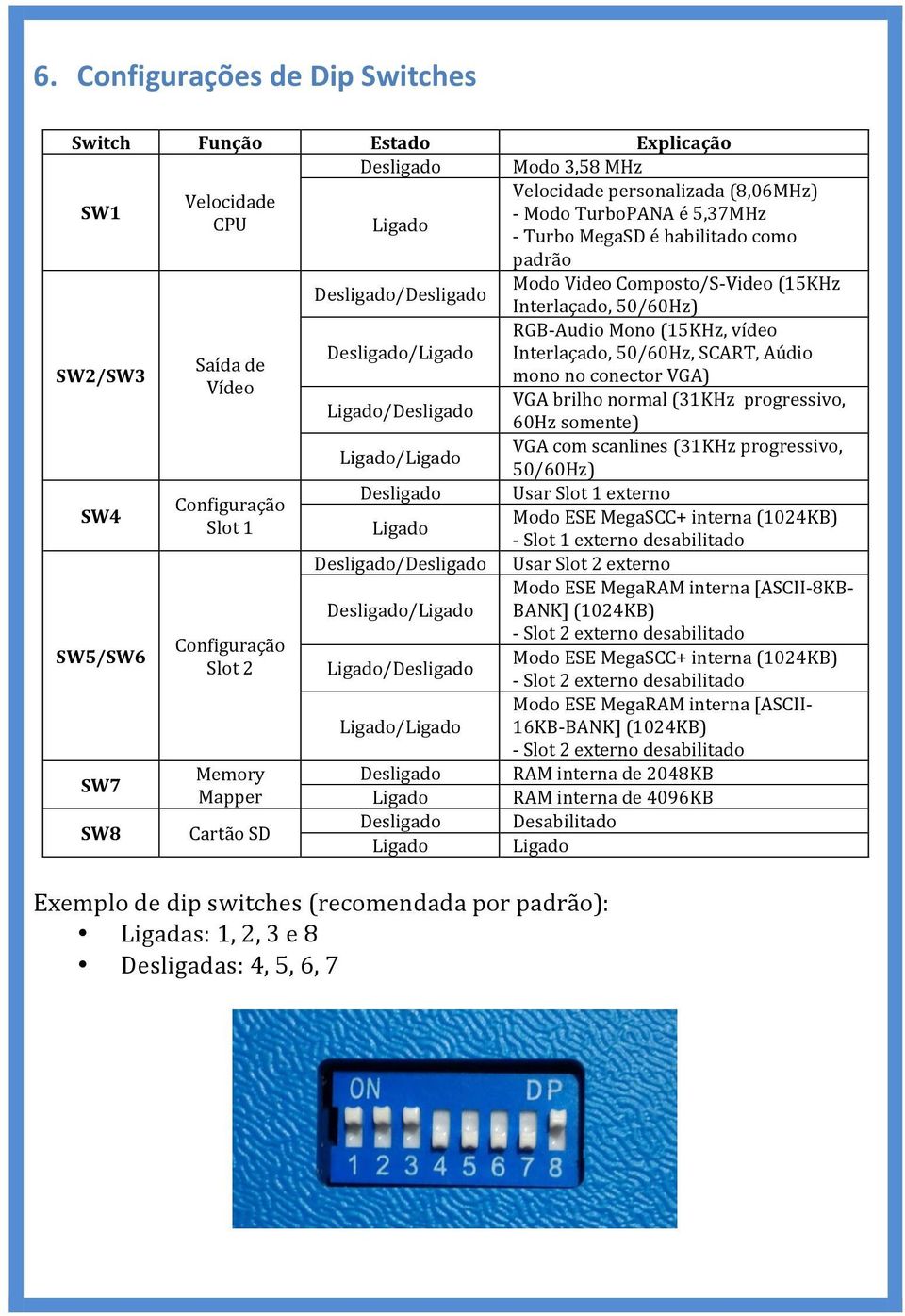 Desligado Ligado Exemplo de dip switches (recomendada por padrão): Ligadas: 1, 2, 3 e 8 Desligadas: 4, 5, 6, 7 Velocidade personalizada (8,06MHz) - Modo TurboPANA é 5,37MHz - Turbo MegaSD é