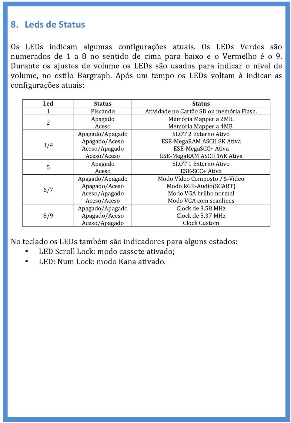 Após um tempo os LEDs voltam à indicar as configurações atuais: Led Status Status 1 Piscando Atividade no Cartão SD ou memória Flash. 2 Apagado Memória Mapper a 2MB. Aceso Memoria Mapper a 4MB.