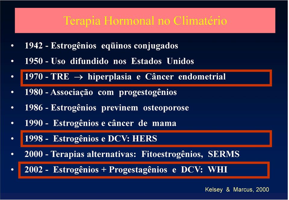 Estrogênios previnem osteoporose 1990 - Estrogênios e câncer de mama 1998 - Estrogênios e DCV: HERS 2000