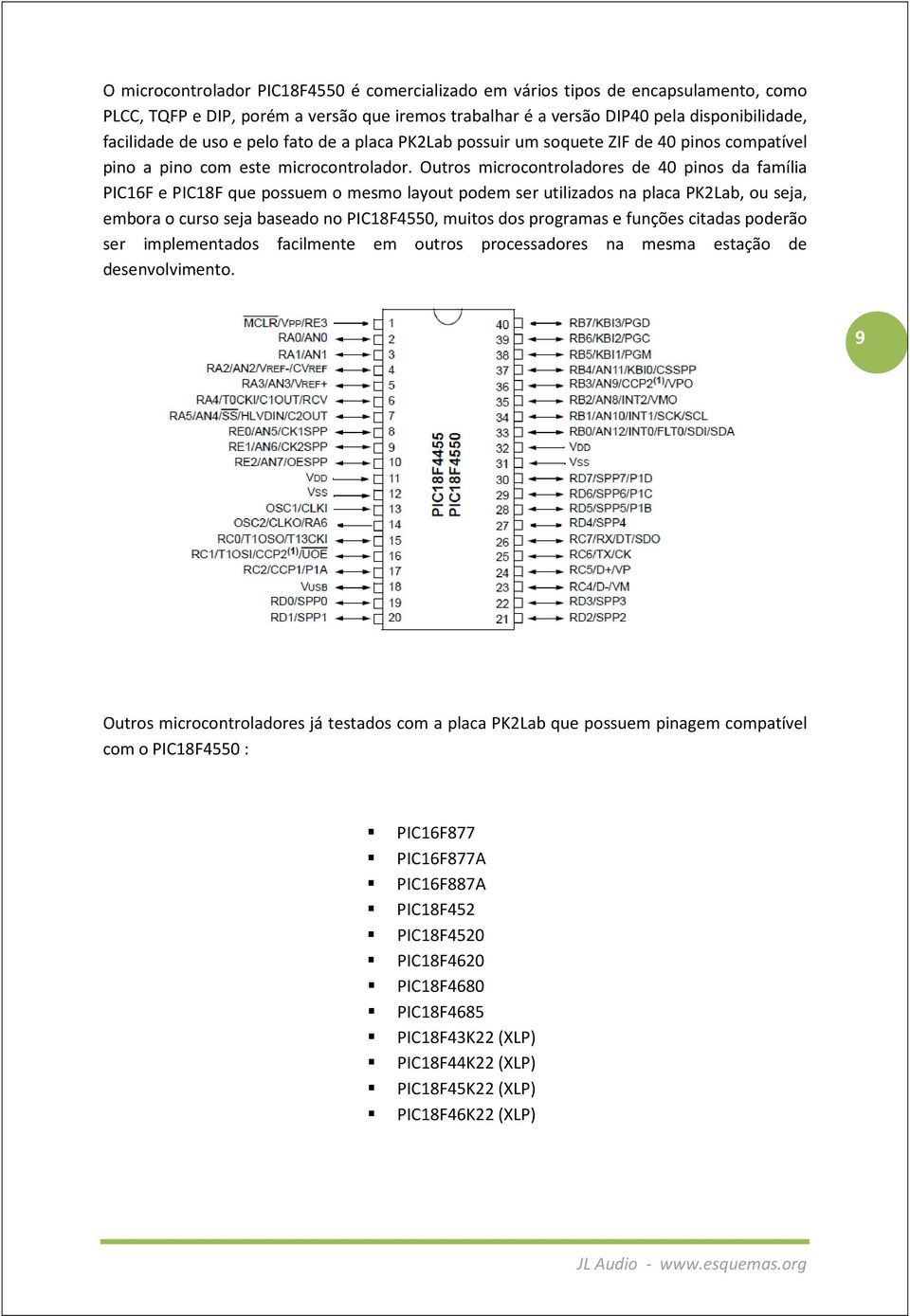 Outros microcontroladores de 40 pinos da família PIC16F e PIC18F que possuem o mesmo layout podem ser utilizados na placa PK2Lab, ou seja, embora o curso seja baseado no PIC18F4550, muitos dos