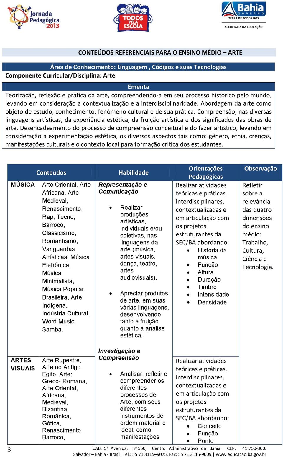 Abordagem da arte como objeto de estudo, conhecimento, fenômeno cultural e de sua prática.