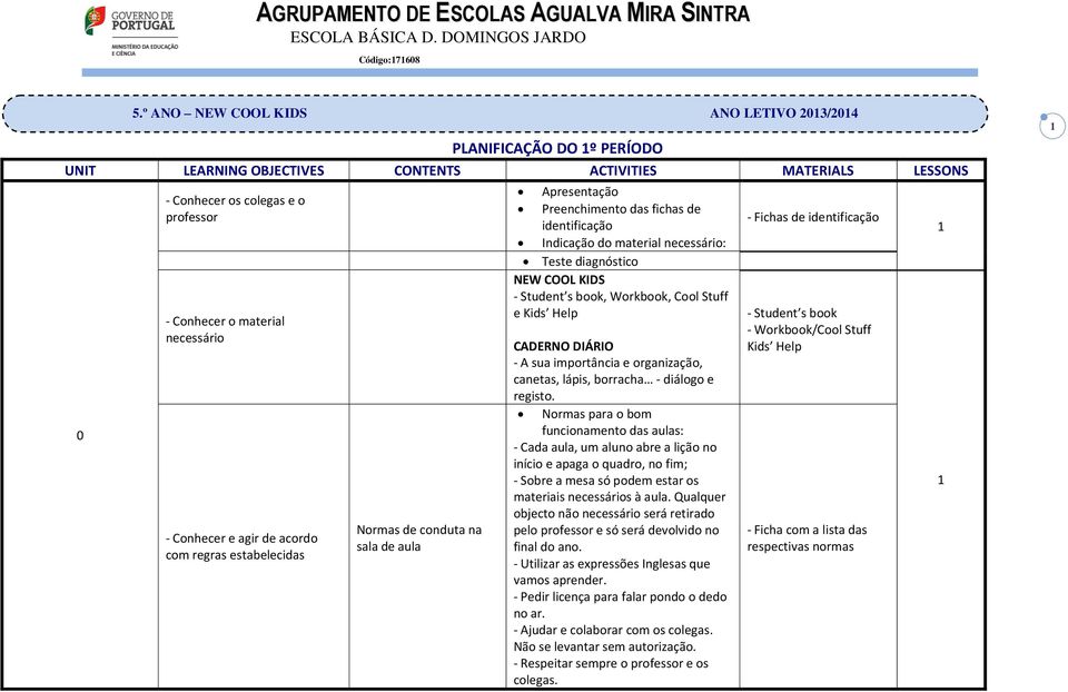 Apresentação Preenchimento das fichas de identificação Indicação do material necessário: Teste diagnóstico NEW COOL KIDS - Student s book, Workbook, Cool Stuff e Kids Help CADERNO DIÁRIO - A sua