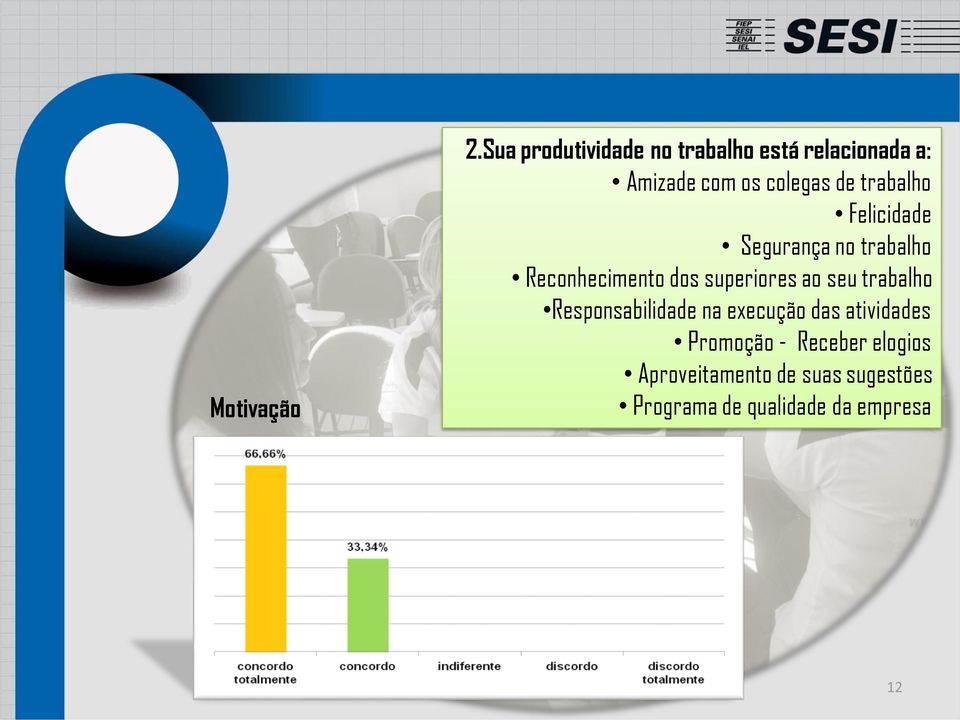 trabalho Felicidade Segurança no trabalho Reconhecimento dos superiores ao seu