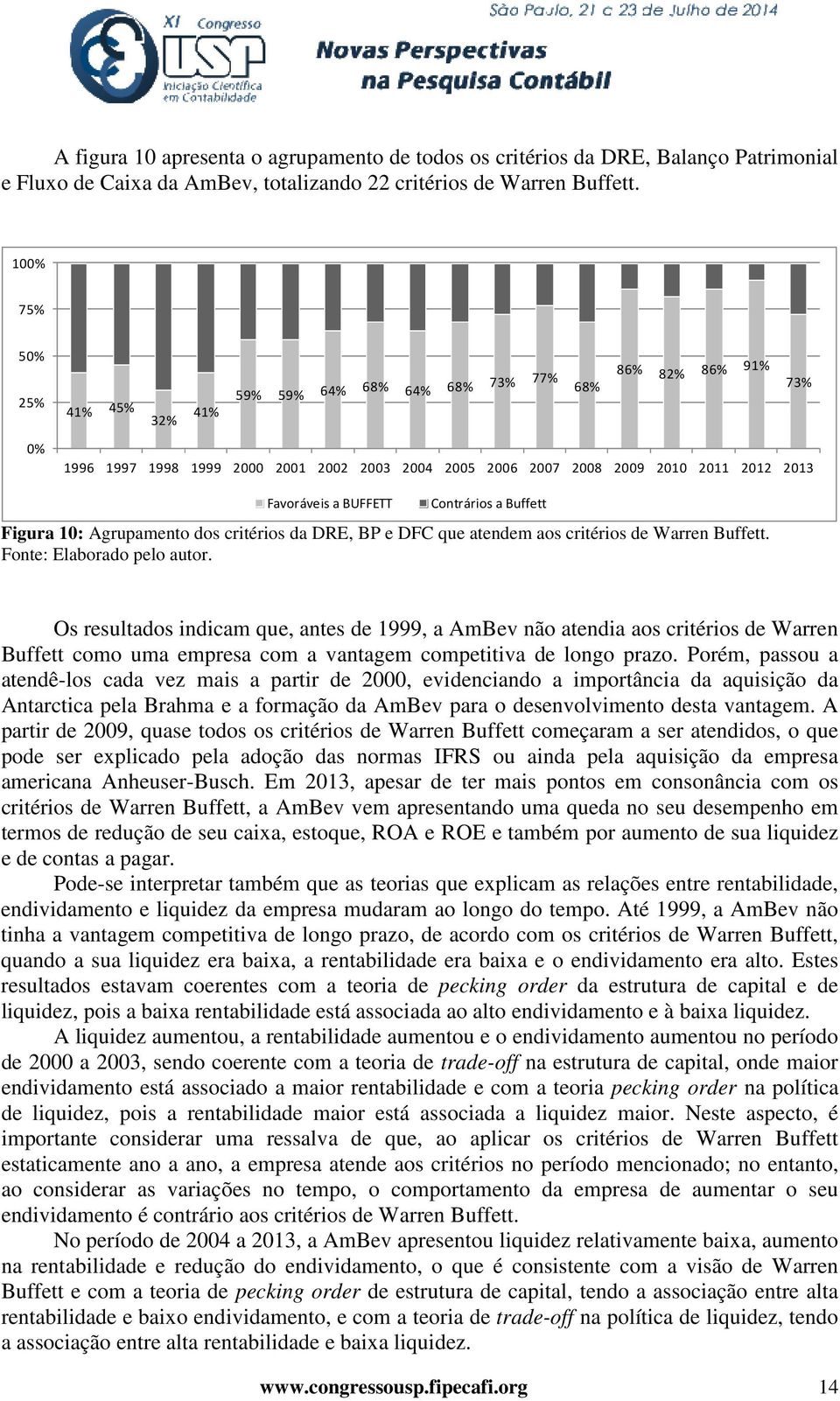 critérios de Warren Buffett. Fonte: Elaborado pelo autor.