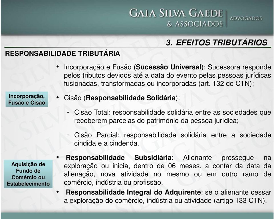 132 do CTN); Incorporação, Fusão e Cisão Cisão (Responsabilidade Solidária): - Cisão Total: responsabilidade solidária entre as sociedades que receberem parcelas do patrimônio da pessoa jurídica; -