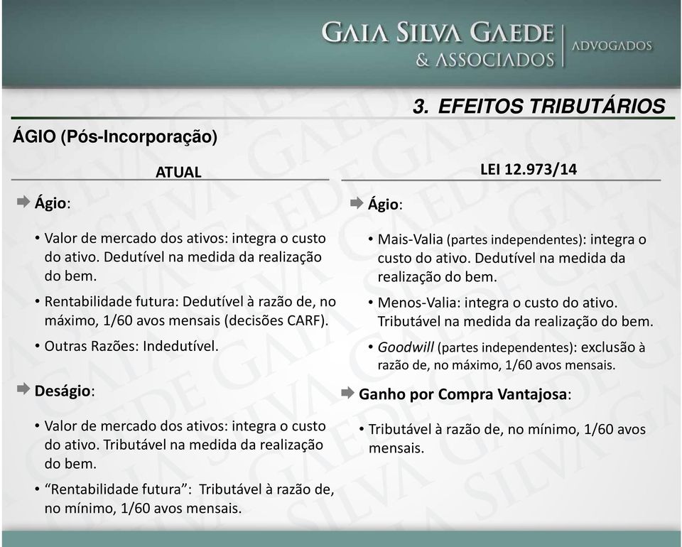 tributável na medida da realização do bem. Rentabilidade futura : Tributável à razão de, no mínimo, 1/60 avos mensais. Ágio: Mais-Valia(partes independentes): integra o custo do ativo.