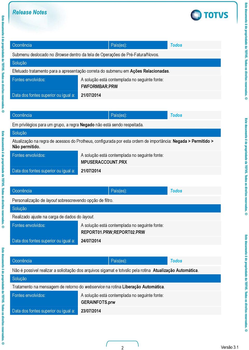 Atualização na regra de acessos do Protheus, configurada por esta ordem de importância: Negada > Permitido > Não permitido. Data dos fontes superior ou igual a: 21/07/2014 MPUSERACCOUNT.