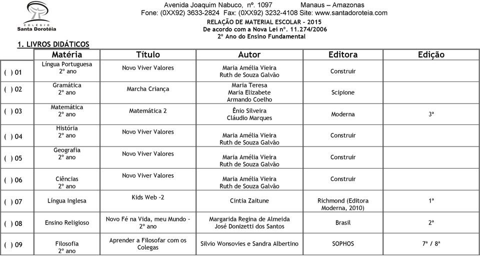 274/2006 2º Ano do Ensino Fundamental Matéria Título Autor Editora Edição Língua Portuguesa Gramática Matemática História Geografia ( ) 06 Ciências ( ) 07 Língua Inglesa ( ) 08 Ensino Religioso