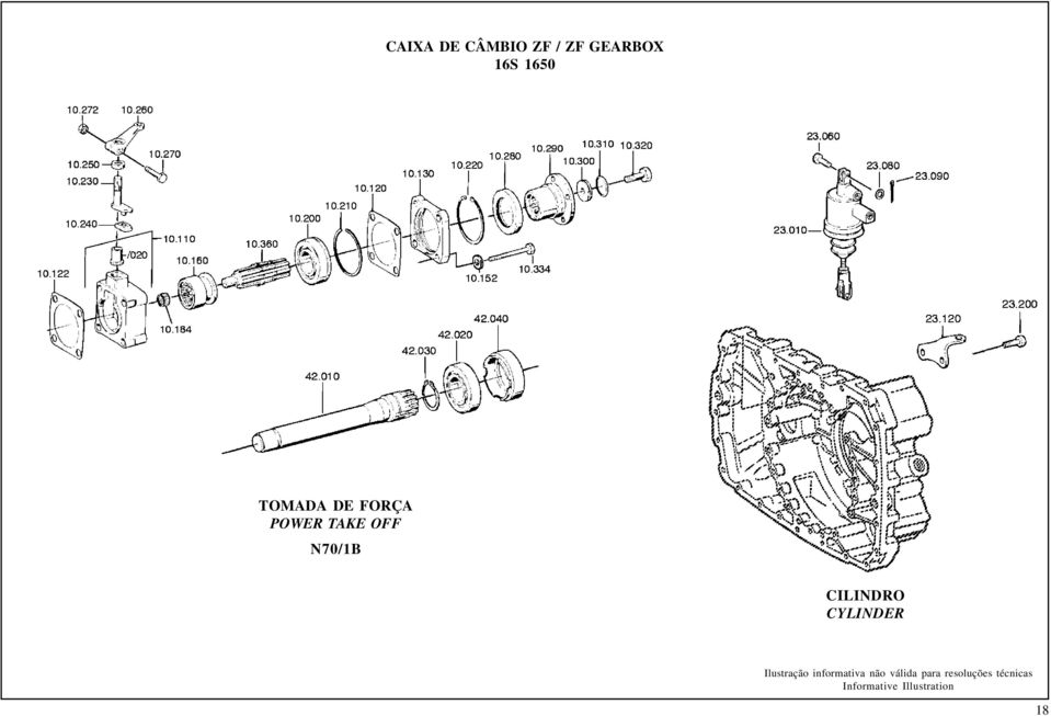 CILINDRO CYLINDER Ilustração informativa não