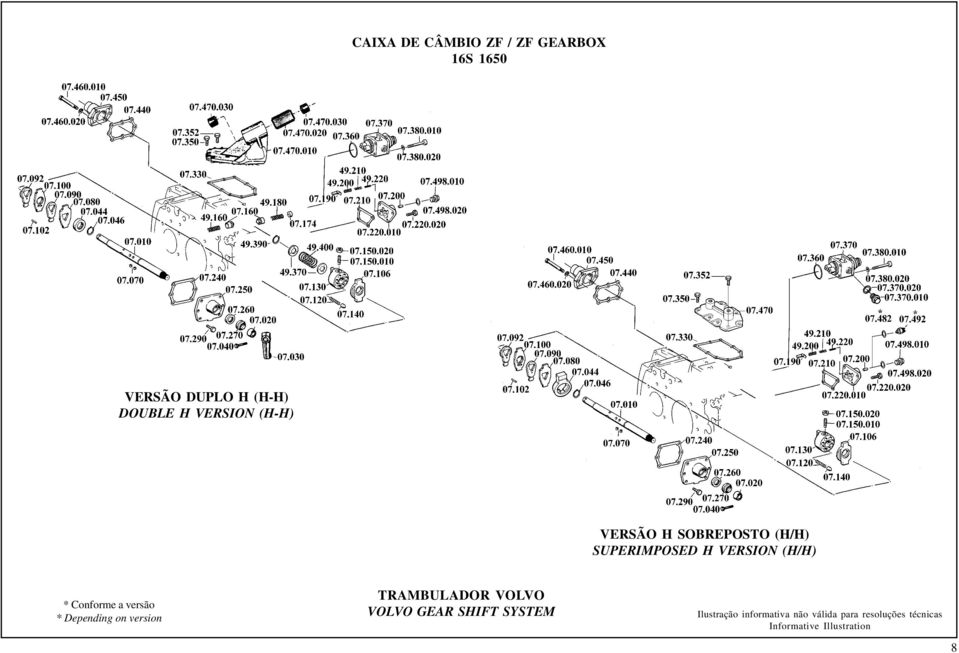 versão * Depending on version TRAMBULADOR VOLVO VOLVO GEAR SHIFT SYSTEM