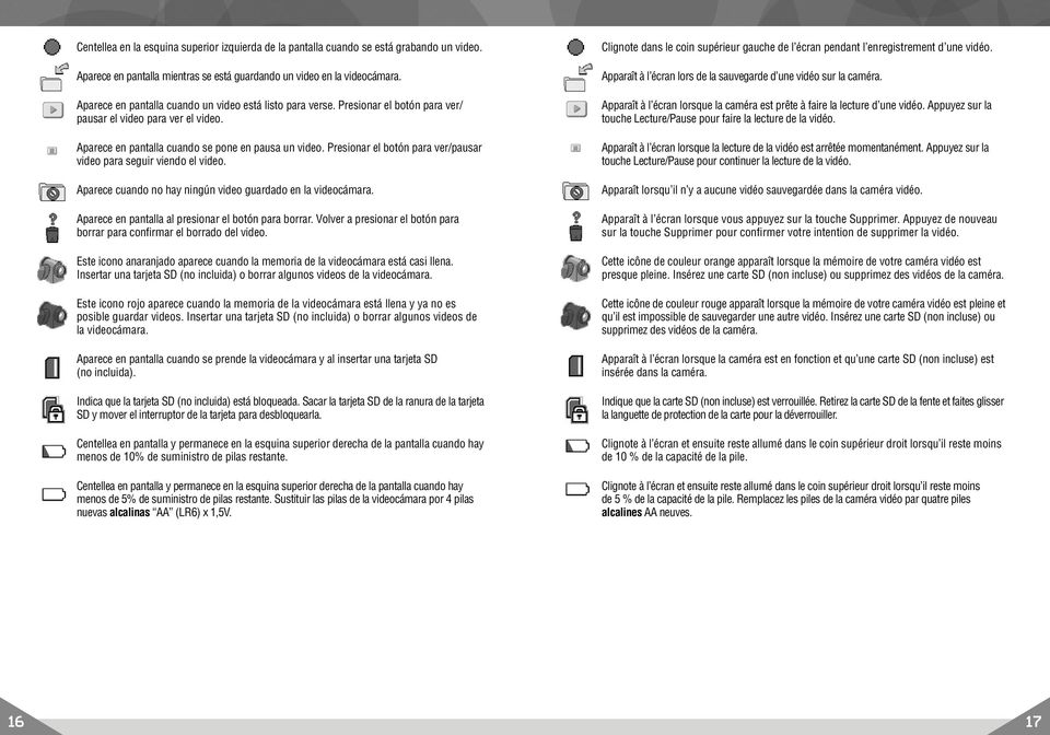 Presionar el botón para ver/pausar video para seguir viendo el video. Aparece cuando no hay ningún video guardado en la videocámara. Aparece en pantalla al presionar el botón para borrar.