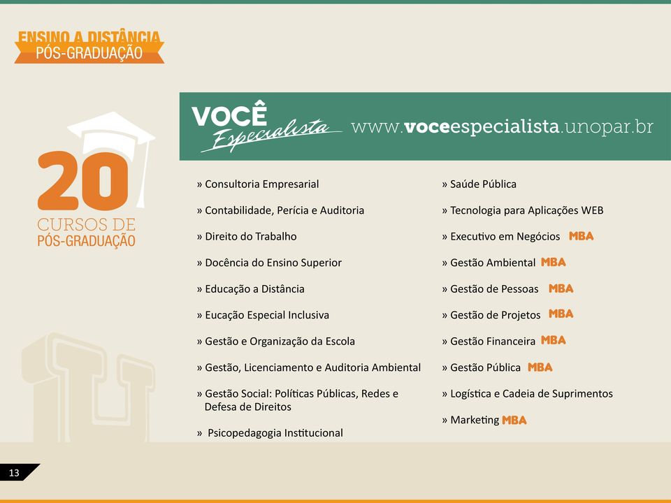 Tecnologia para Aplicações WEB» Executivo em Negócios MBA» Gestão Ambiental MBA» Educação a Distância» Eucação Especial Inclusiva» Gestão e Organização da Escola»