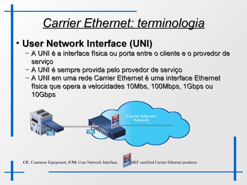 Ethernet é uma interface Ethernet física que opera a velocidades 10Mbs, 100Mbps, 1Gbps ou 10Gbps